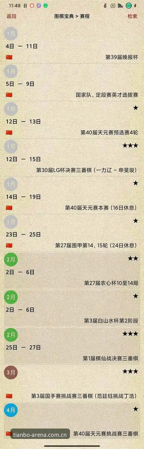 天博体育资讯 天博体育资讯vs传统体育媒体:哪个更适合资深体育迷的日常需求?
