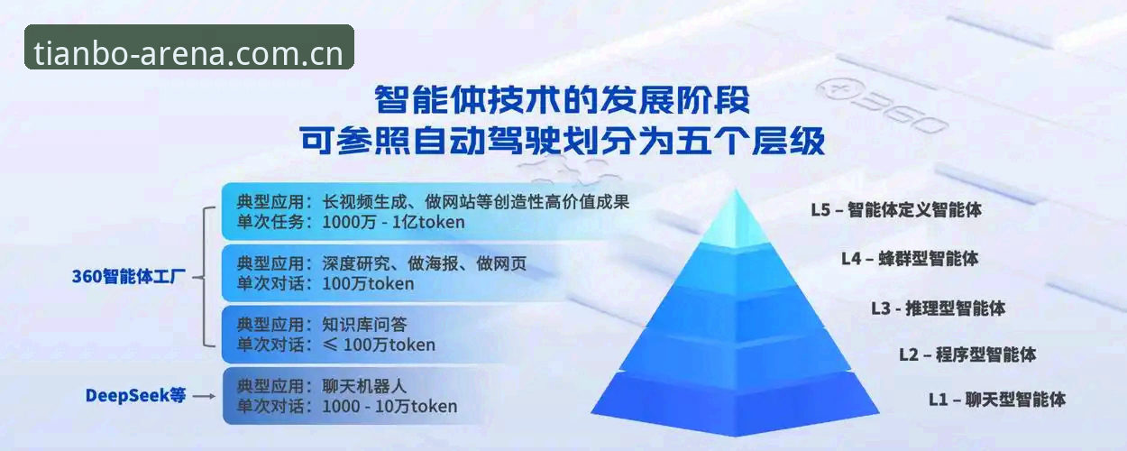 天博官方靠谱吗 天博官方到底靠谱吗?深度解析体育平台的专业性与安全性